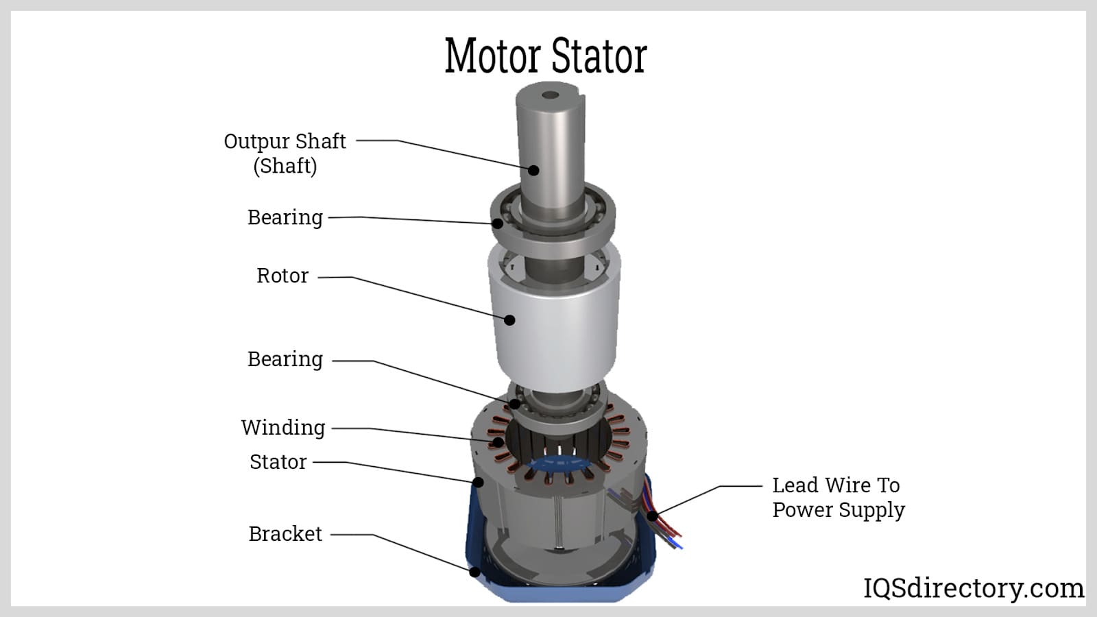 Motor Stator