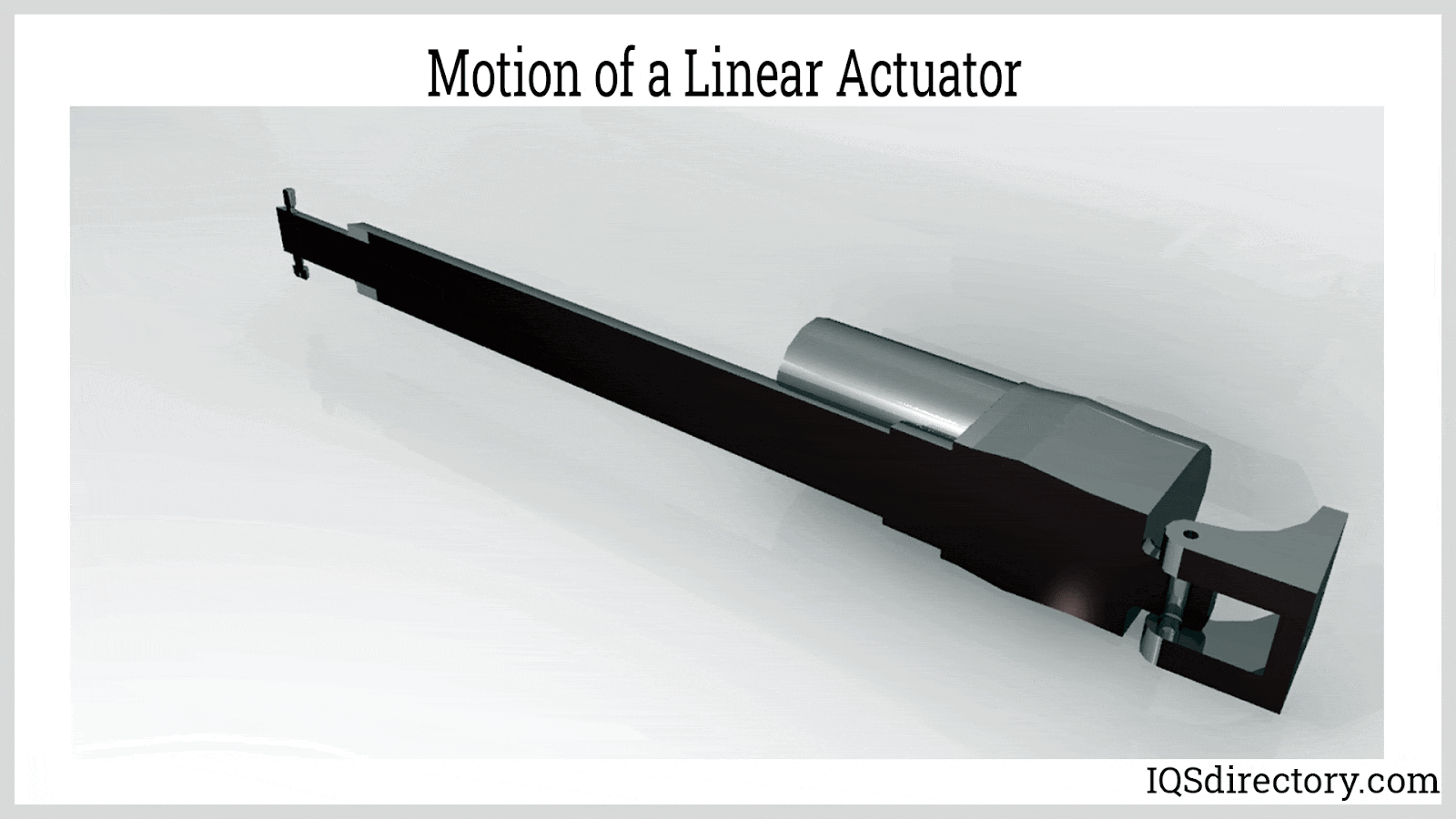 motion of linear actuator