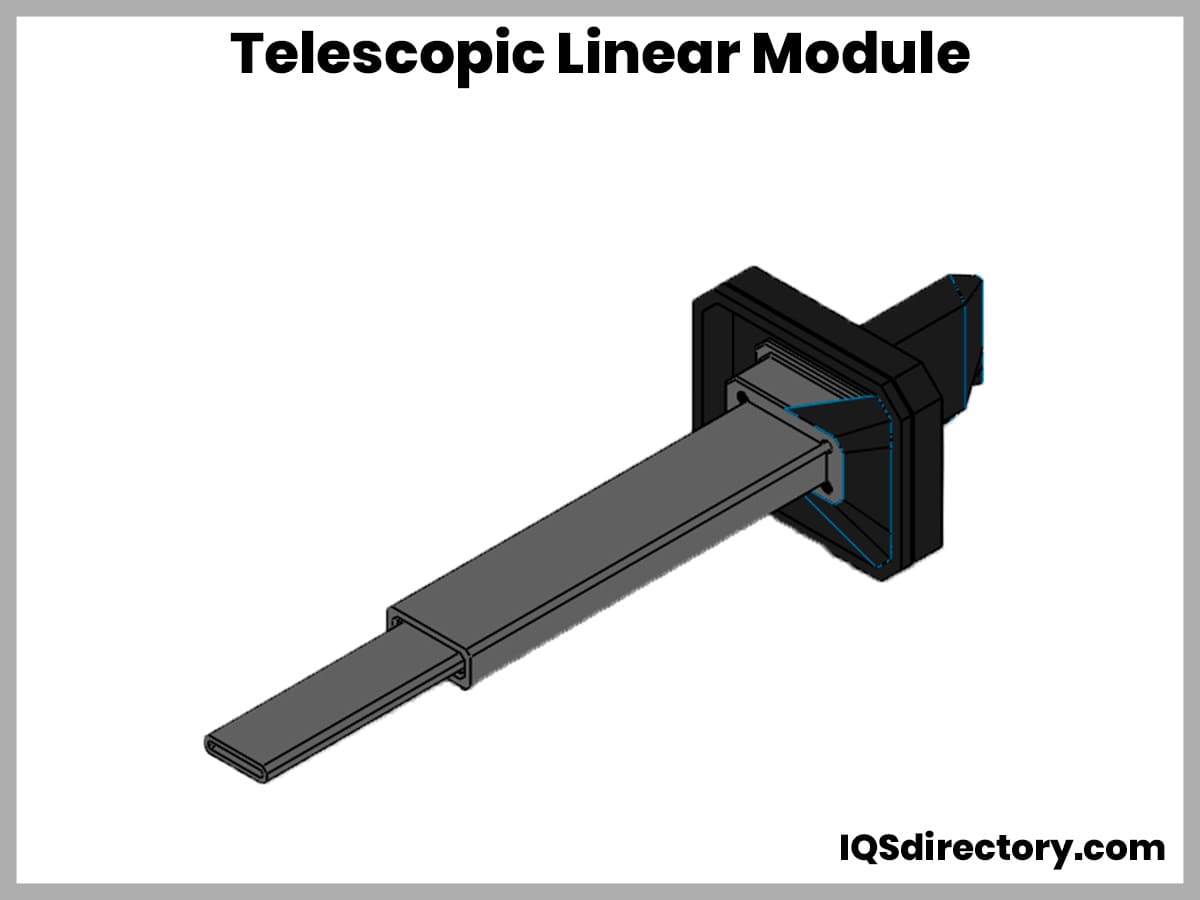 Telescopic Linear Module