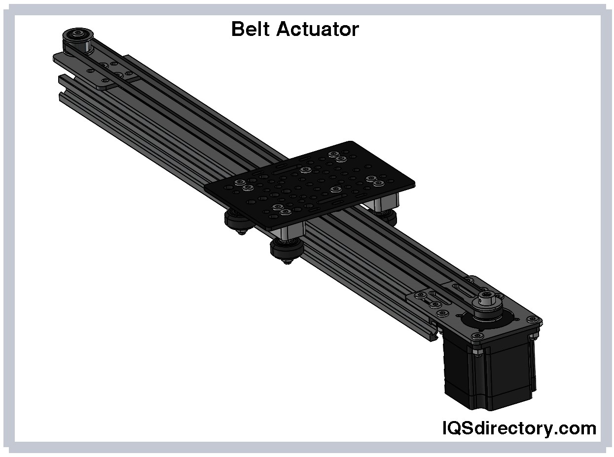 Belt Actuators 