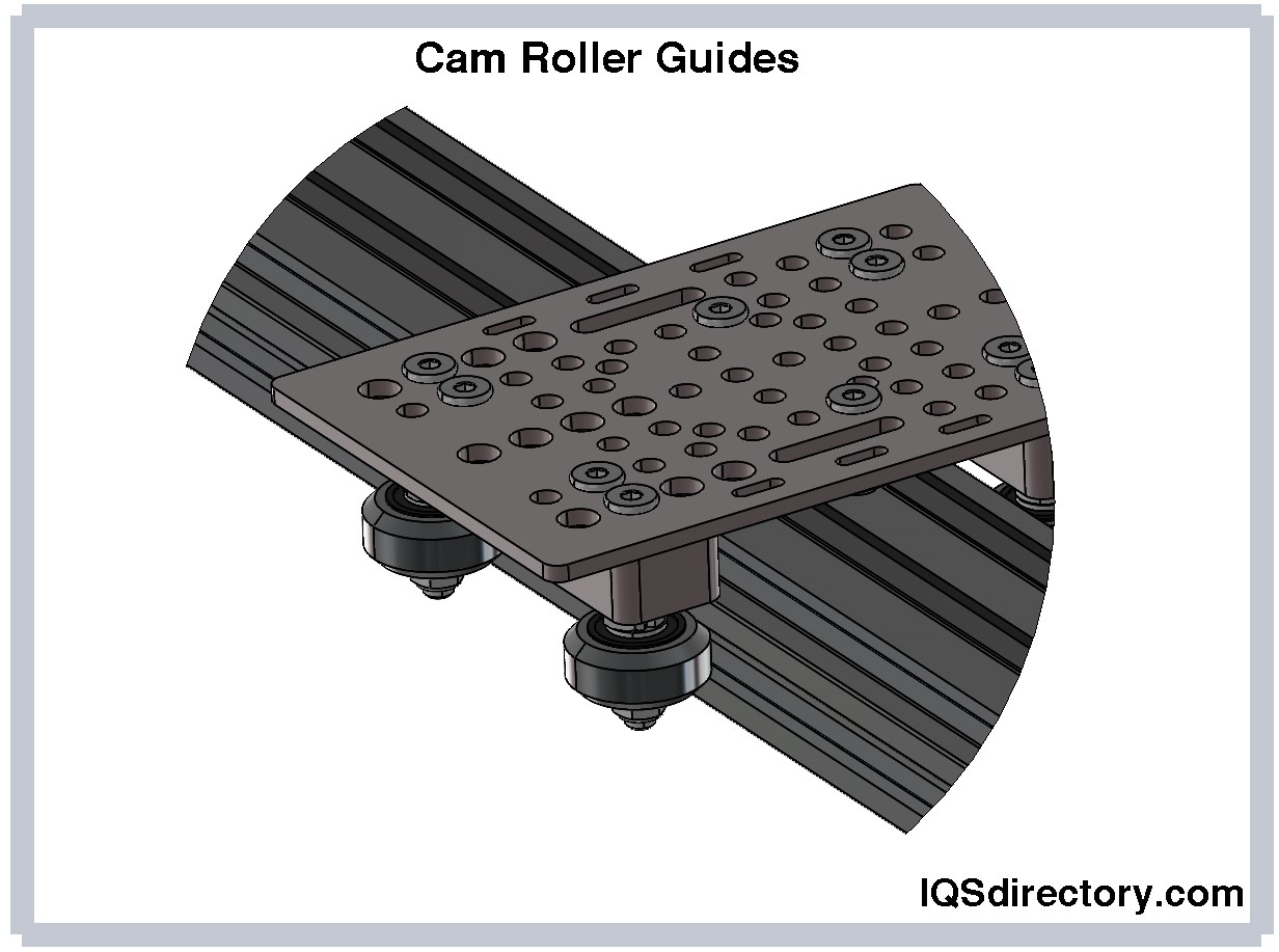 Cam Roller Guides