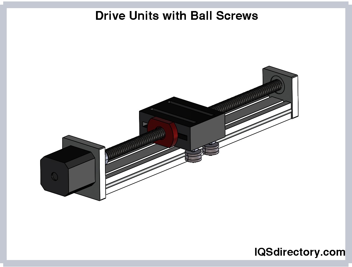 Drive Units with Ball Screws