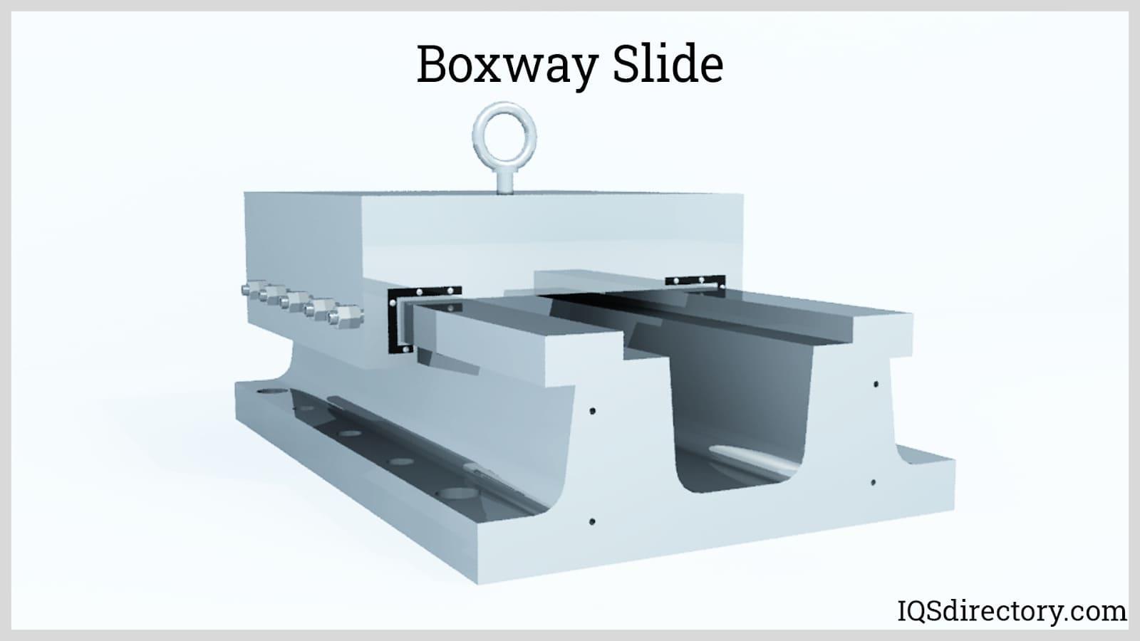 Boxway Slide
