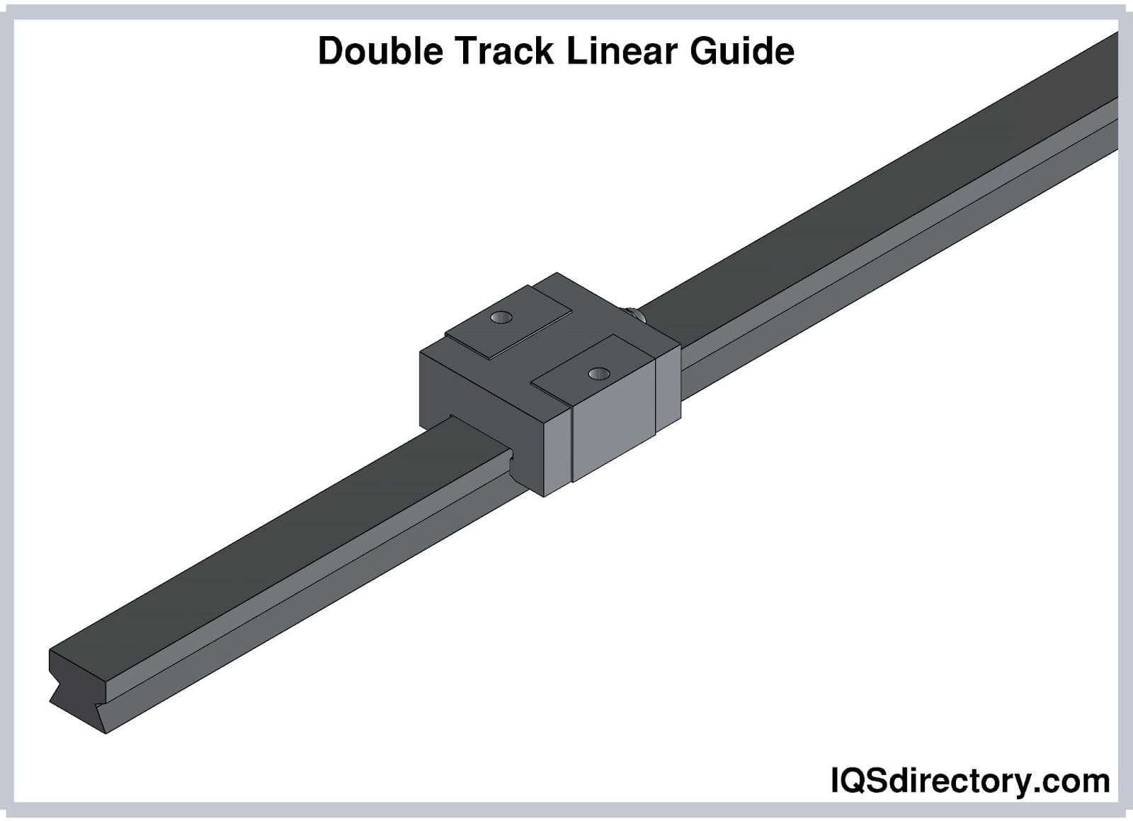 Double Track Linear Guide