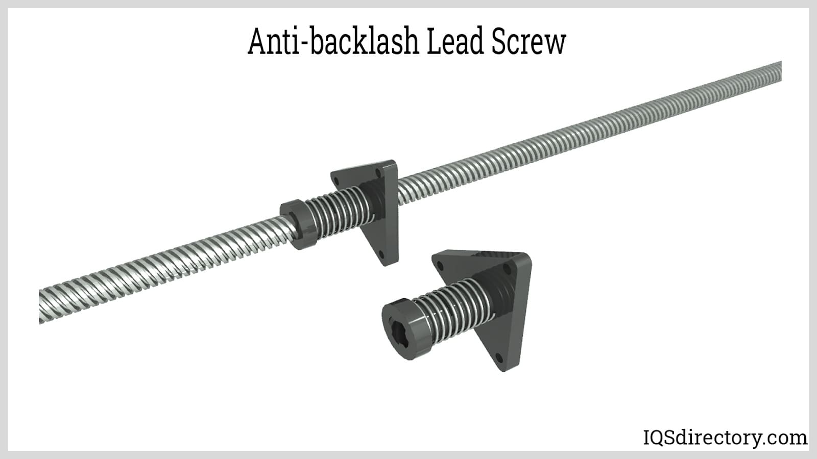 Anti-backlash Lead Screw