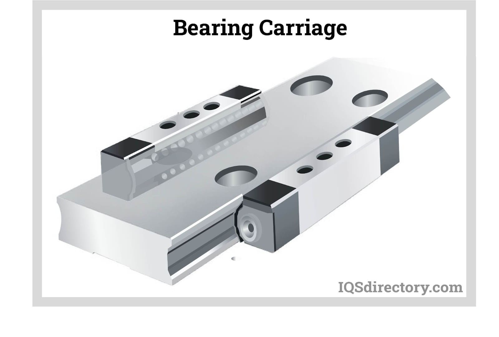 Bearing Carriage