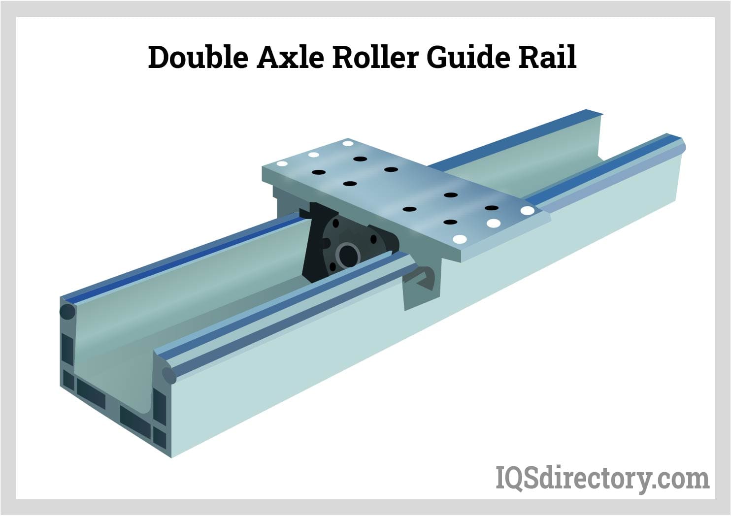 Double Axle Roller Guide Rail