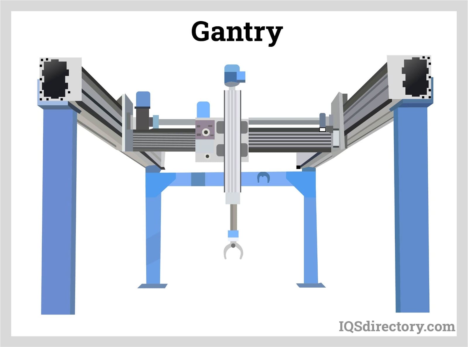 Gantry