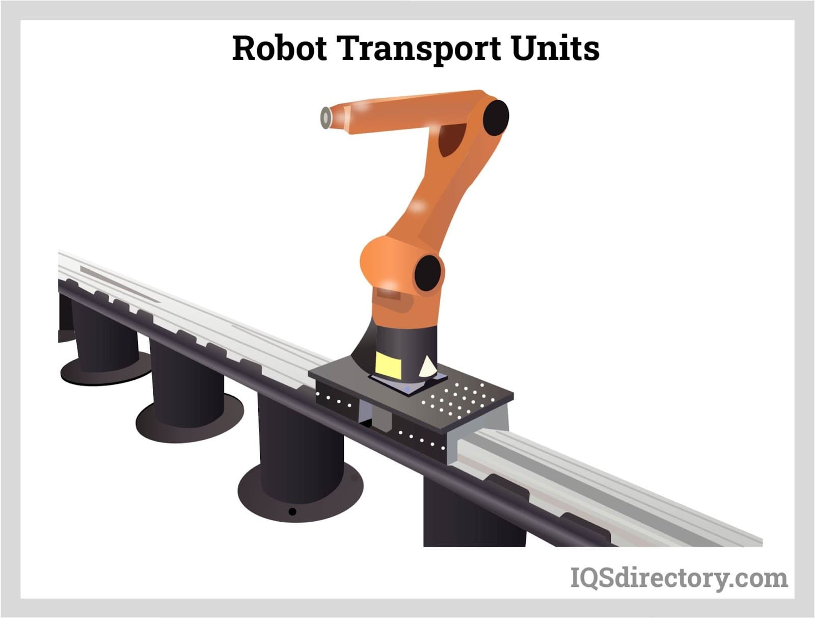 Robot Transport Units