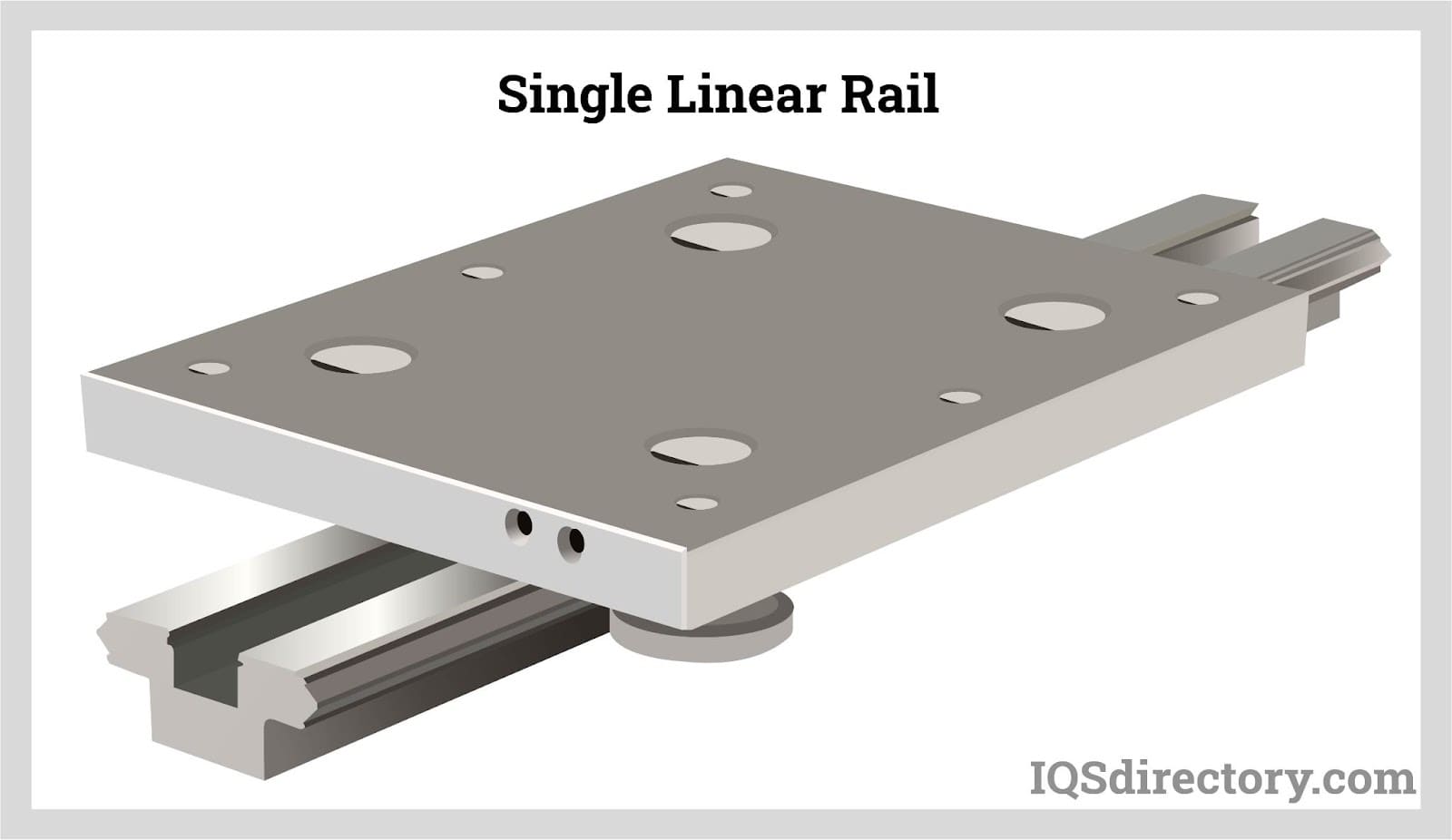 Single Linear Rail