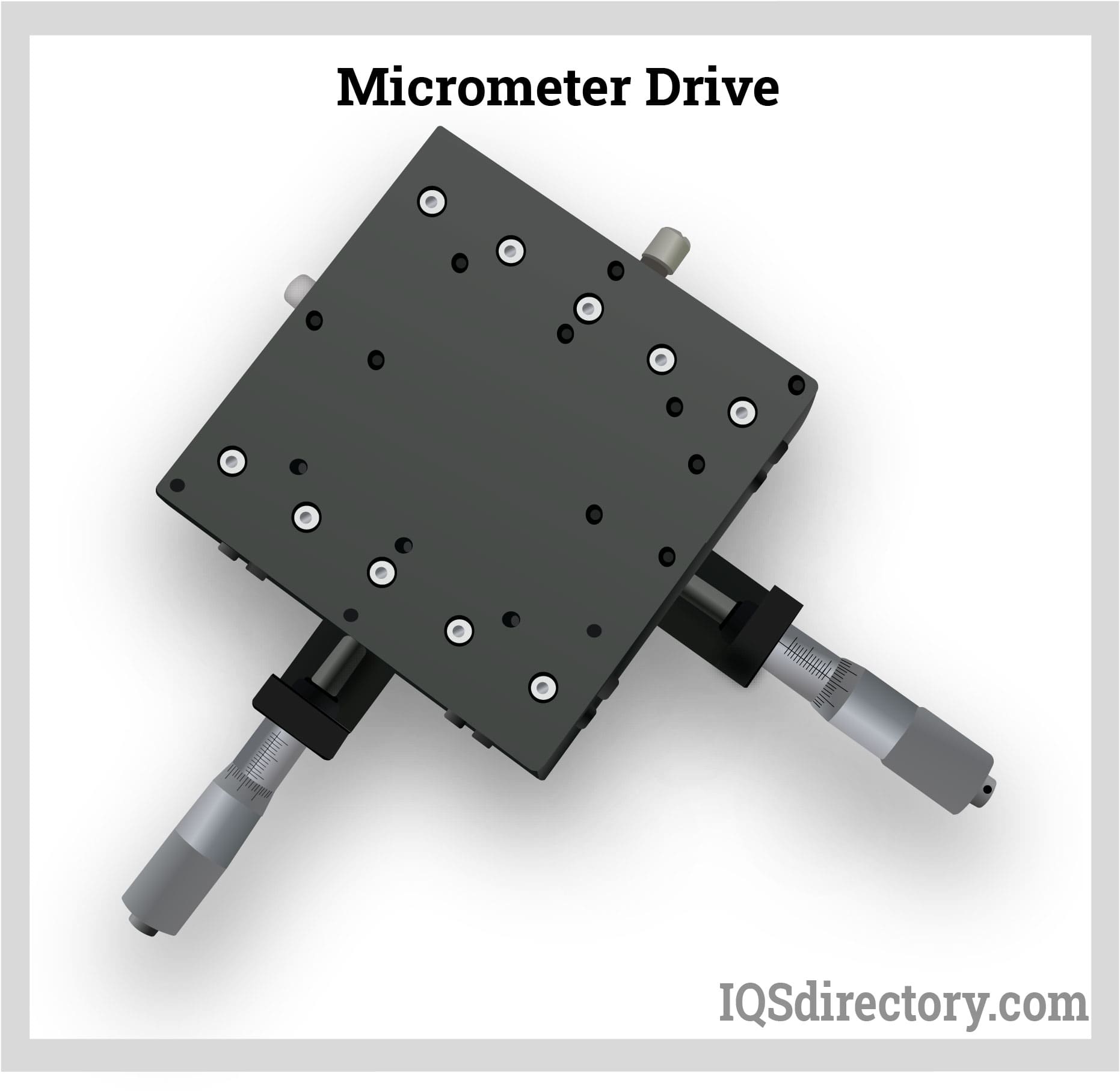 Micrometer Drive