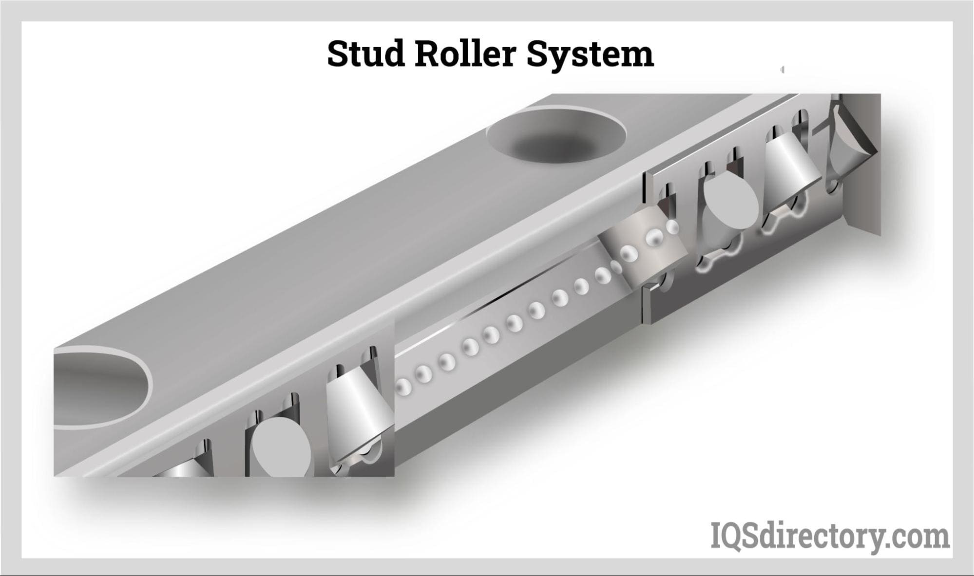 Stud Roller System
