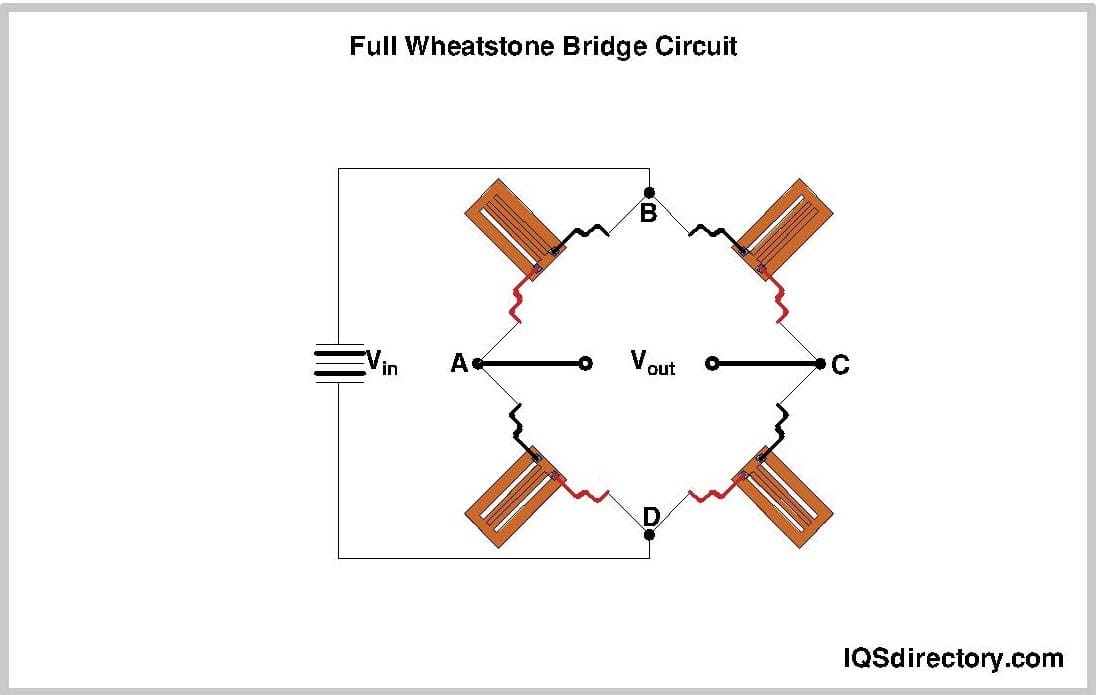 Full Wheatstone Bridge Circuit