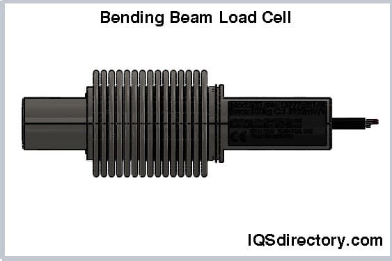 Bending Beam Load Cell Bending Beam Load Cell