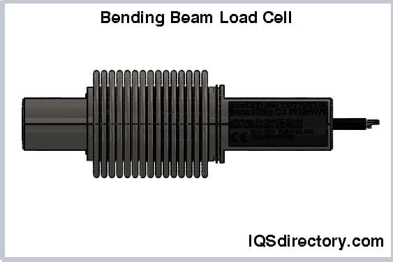 Bending Beam Load Cell