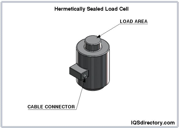 Hermetically Sealed Load Cell