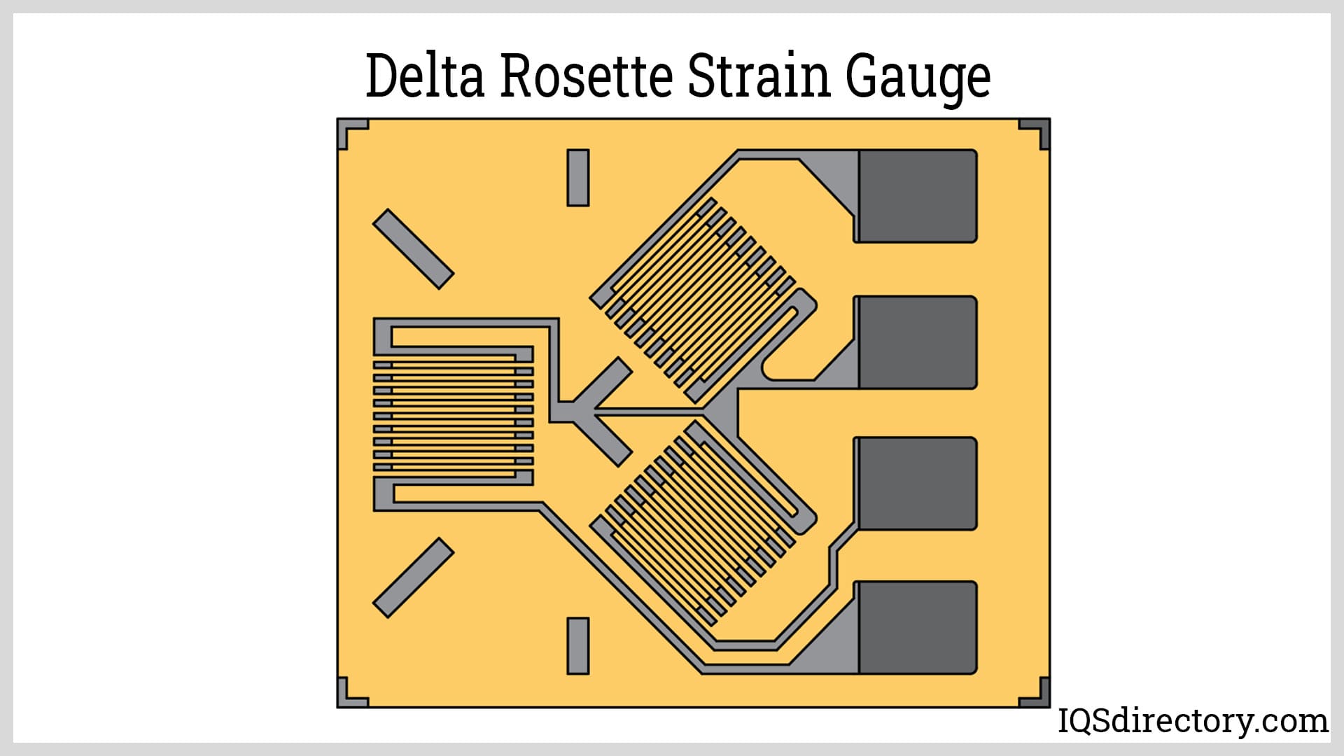 Delta Rosette Strain Gauge