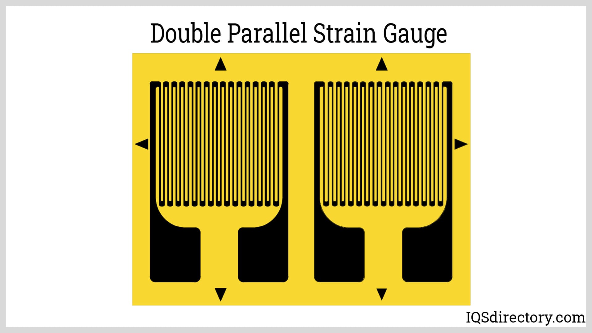 Double Parallel Strain Gauge