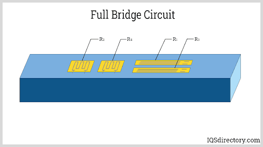 Full Bridge Circuit