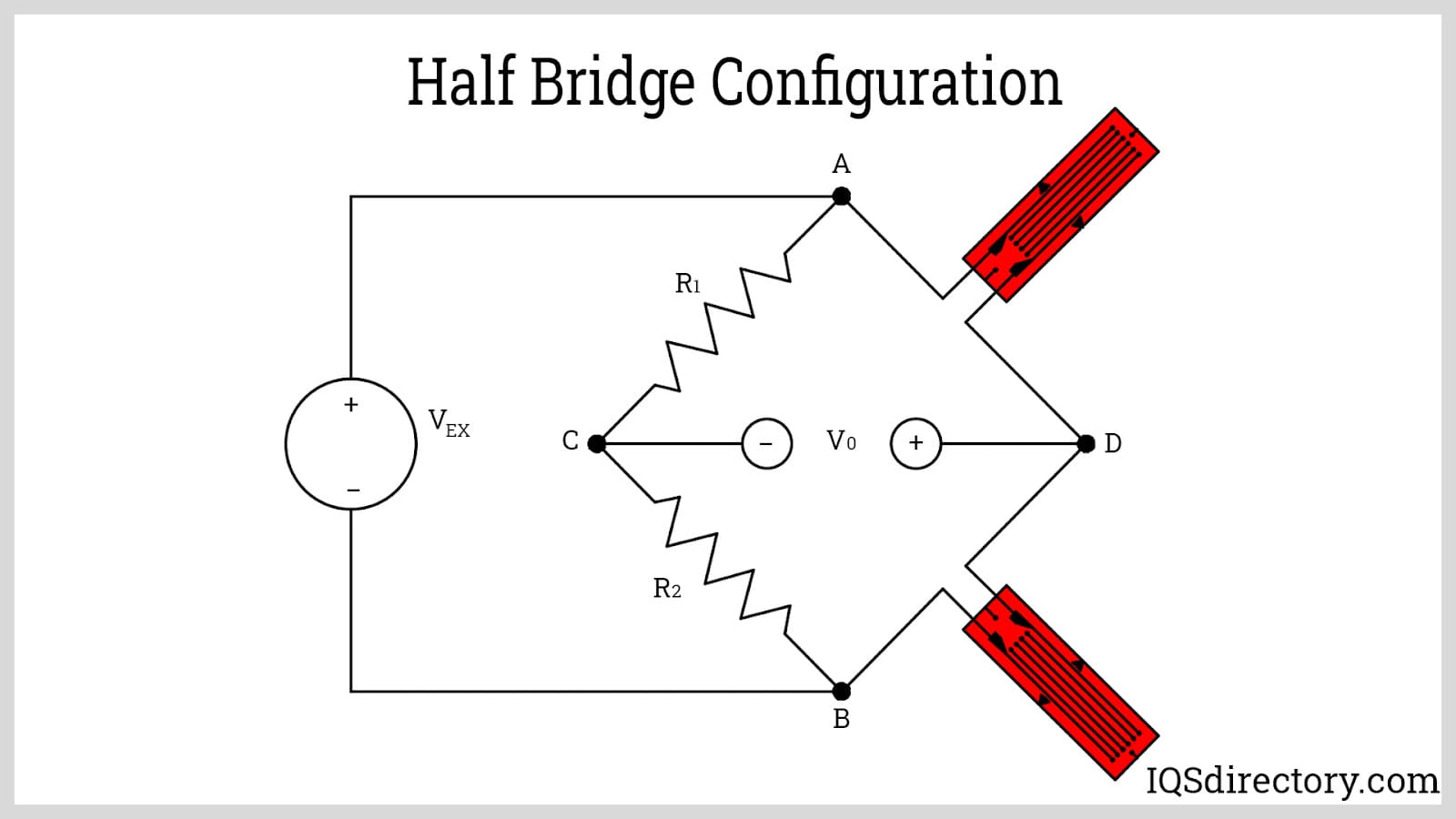 Half Bridge Configuration