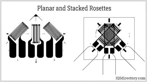 Planar and Stacked Rosettes