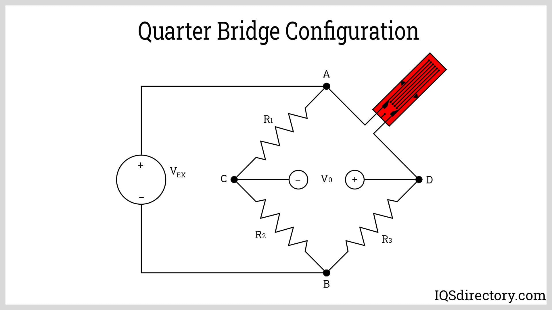 Quarter Bridge Configuration