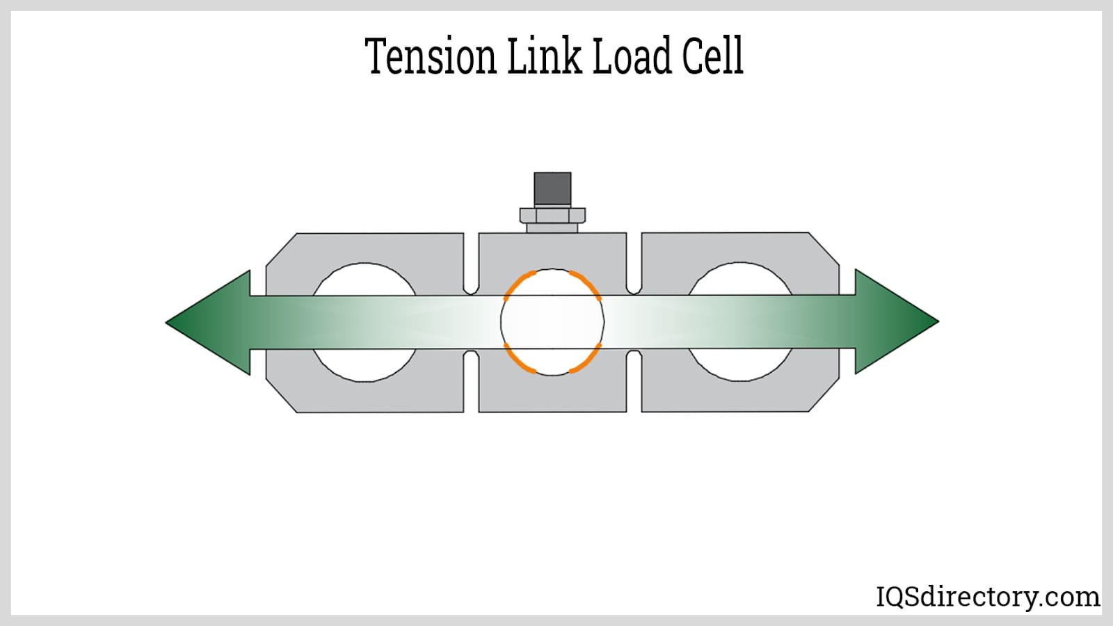 Tension Link Load Cell
