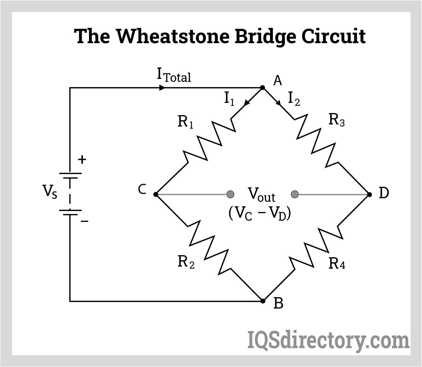 The Wheatstone Bridge Circuit
