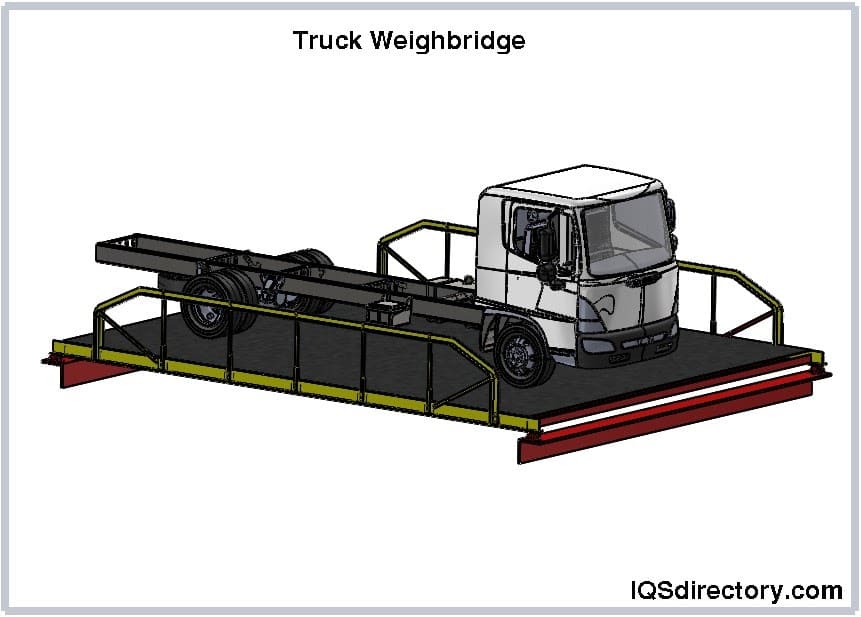 Truck Weighbridge Truck Weighbridge