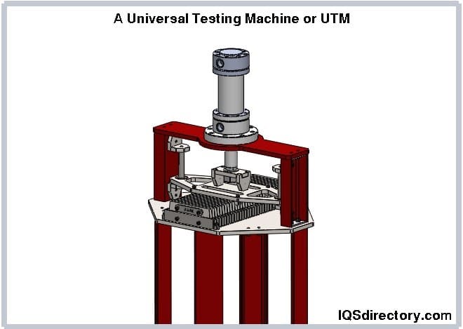 universal testing machine