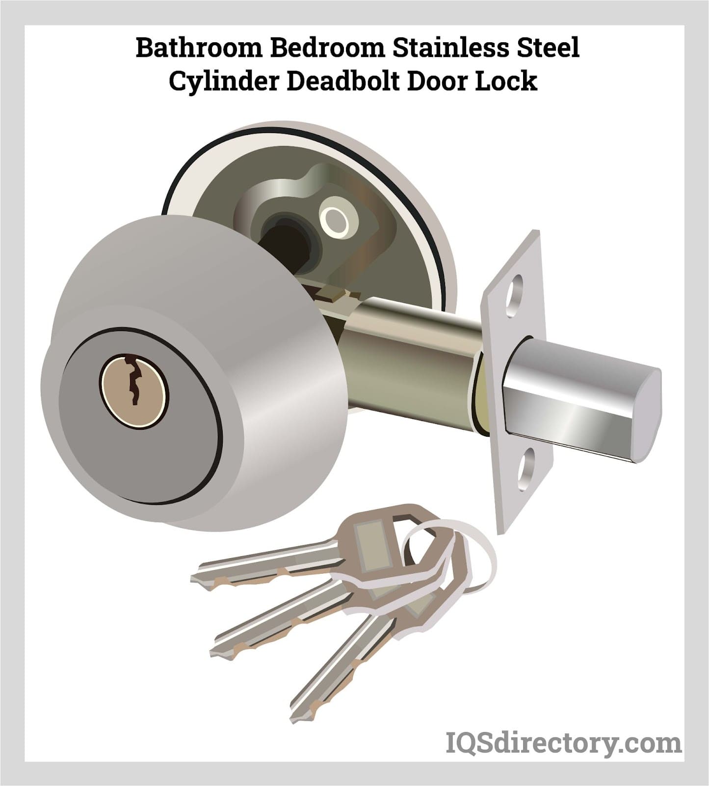 Bathroom Bedroom Stainless Steel Cylinder Deadbolt Door Lock