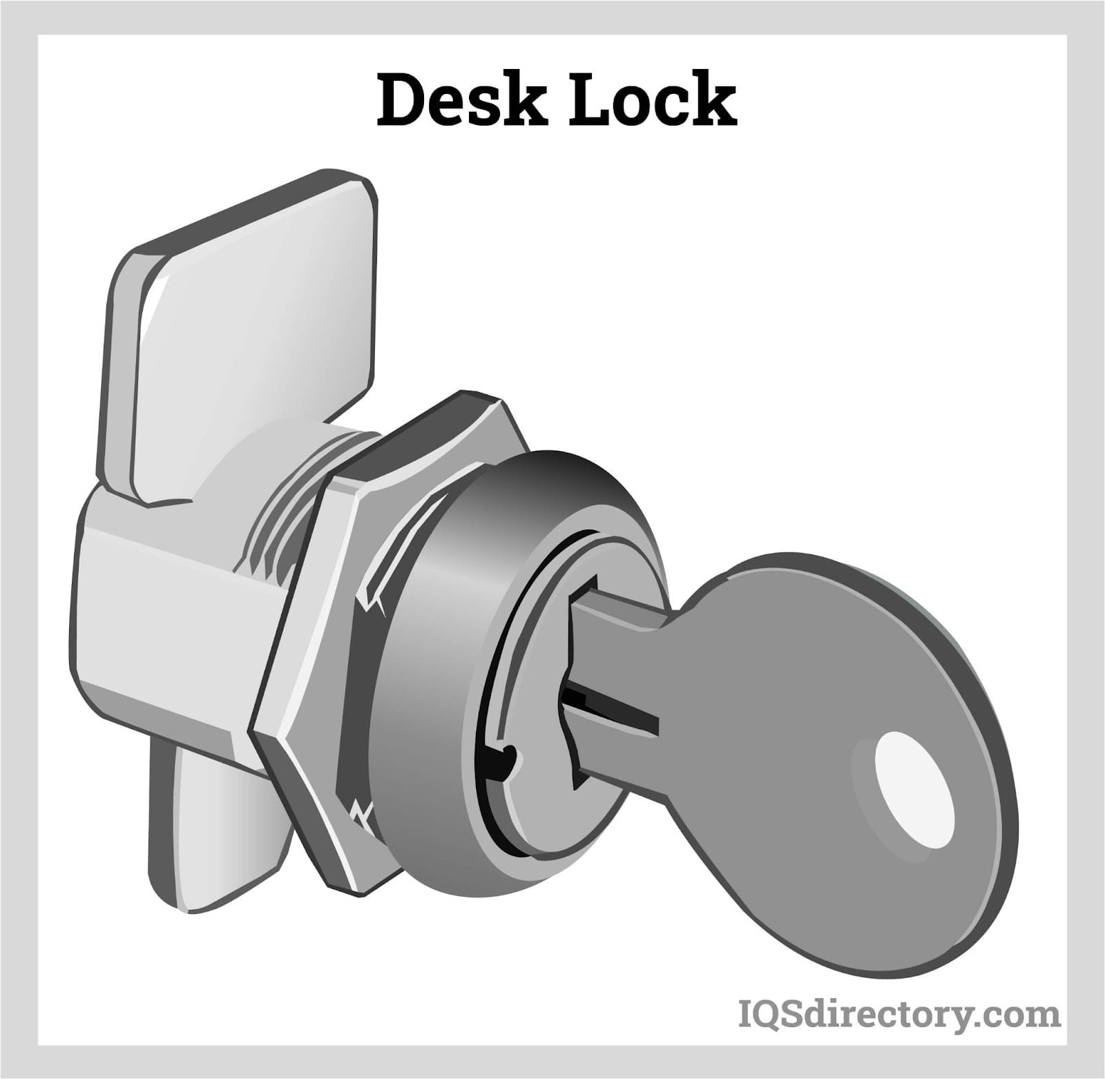 Desk Lock