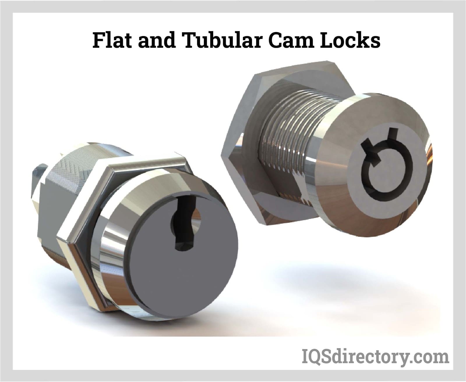 Flat and Tubular Cam Locks