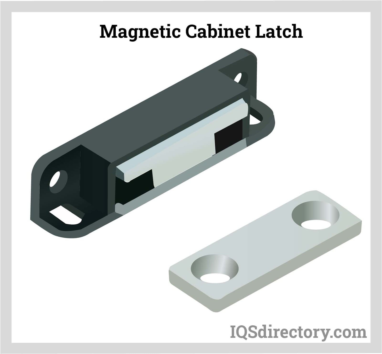 Magnetic Cabinet Latch