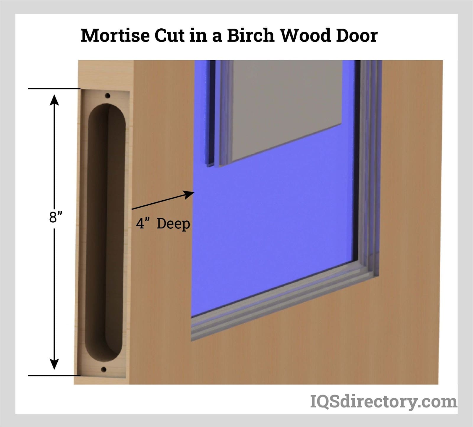 Mortise Cut in a Birch Wood Door