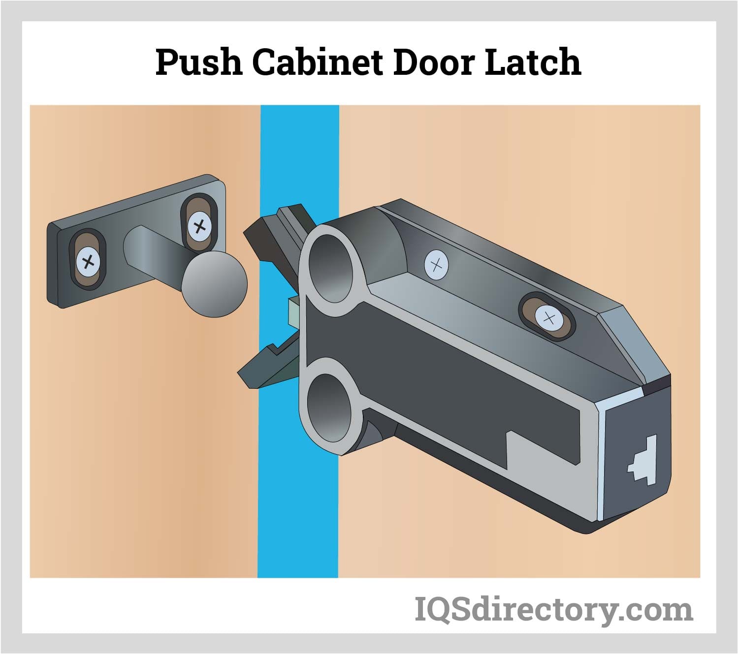 Push Cabinet Door Latch
