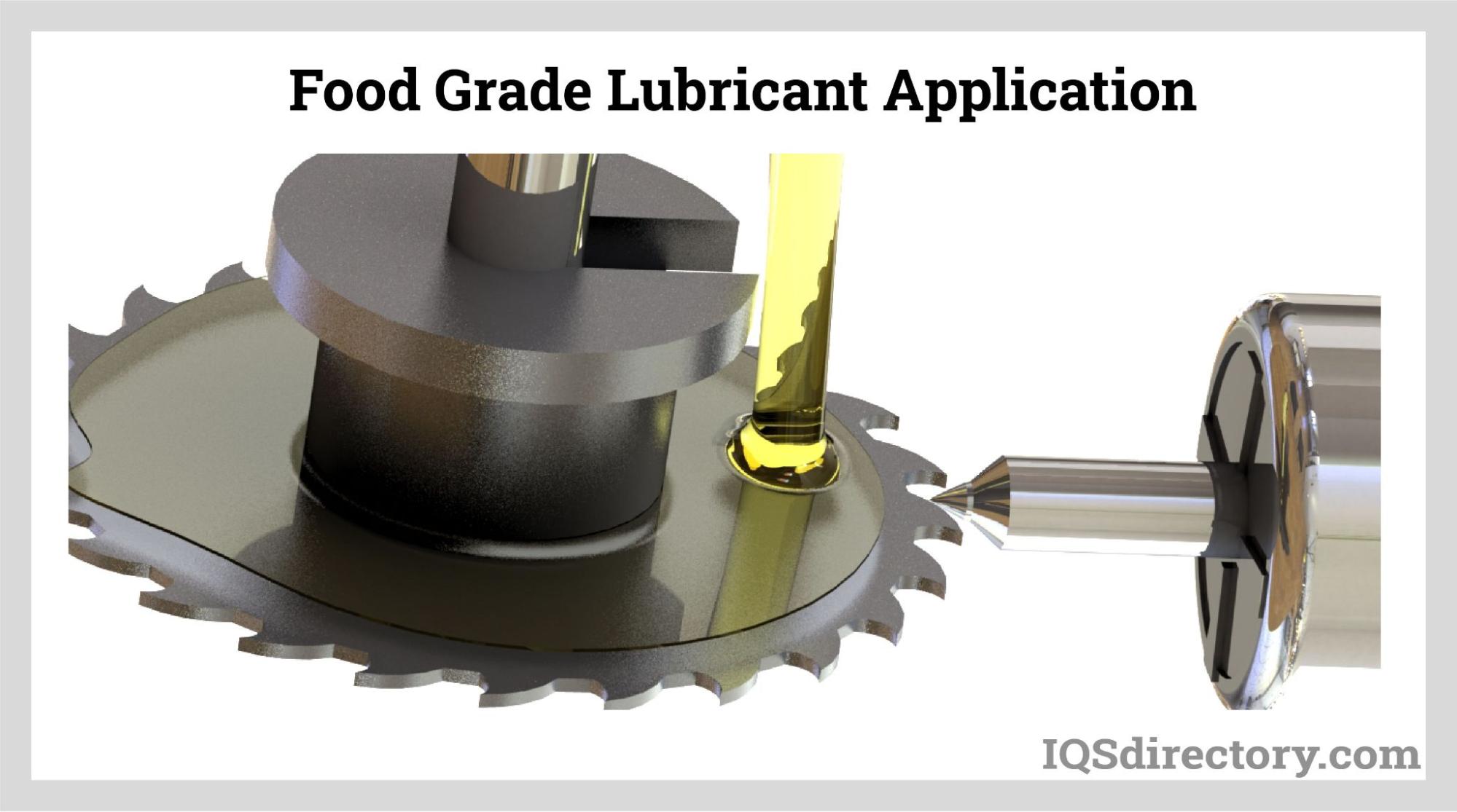 Food Grade Lubricant Application