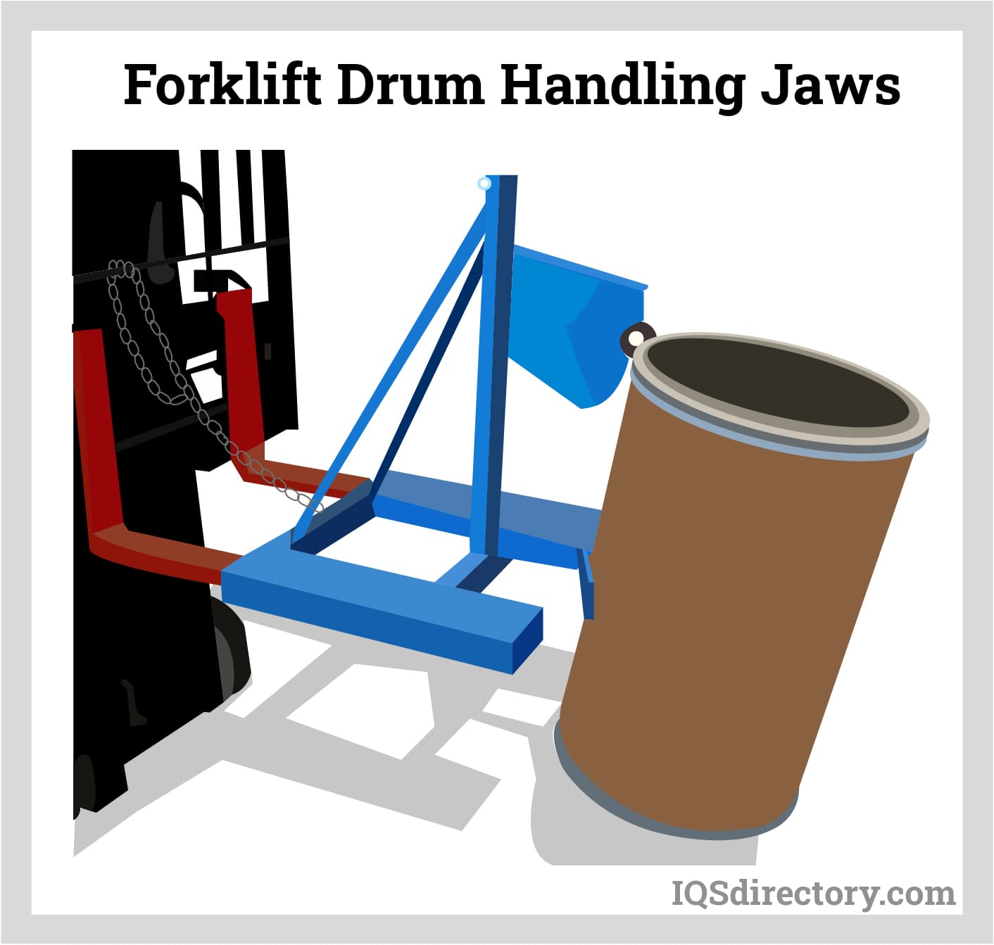 Forklift Drum Handling Jaws