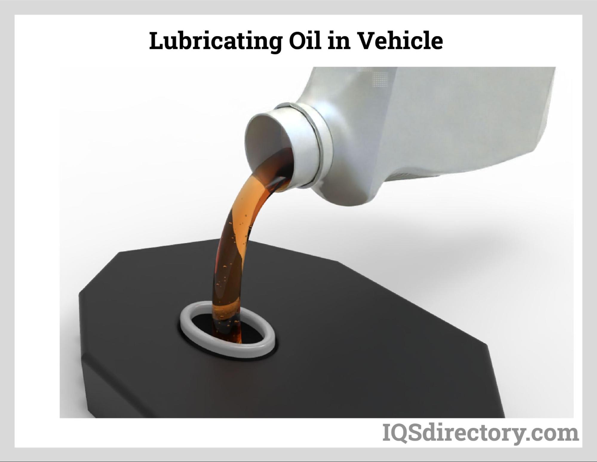 Lubricating Oil in Vehicle