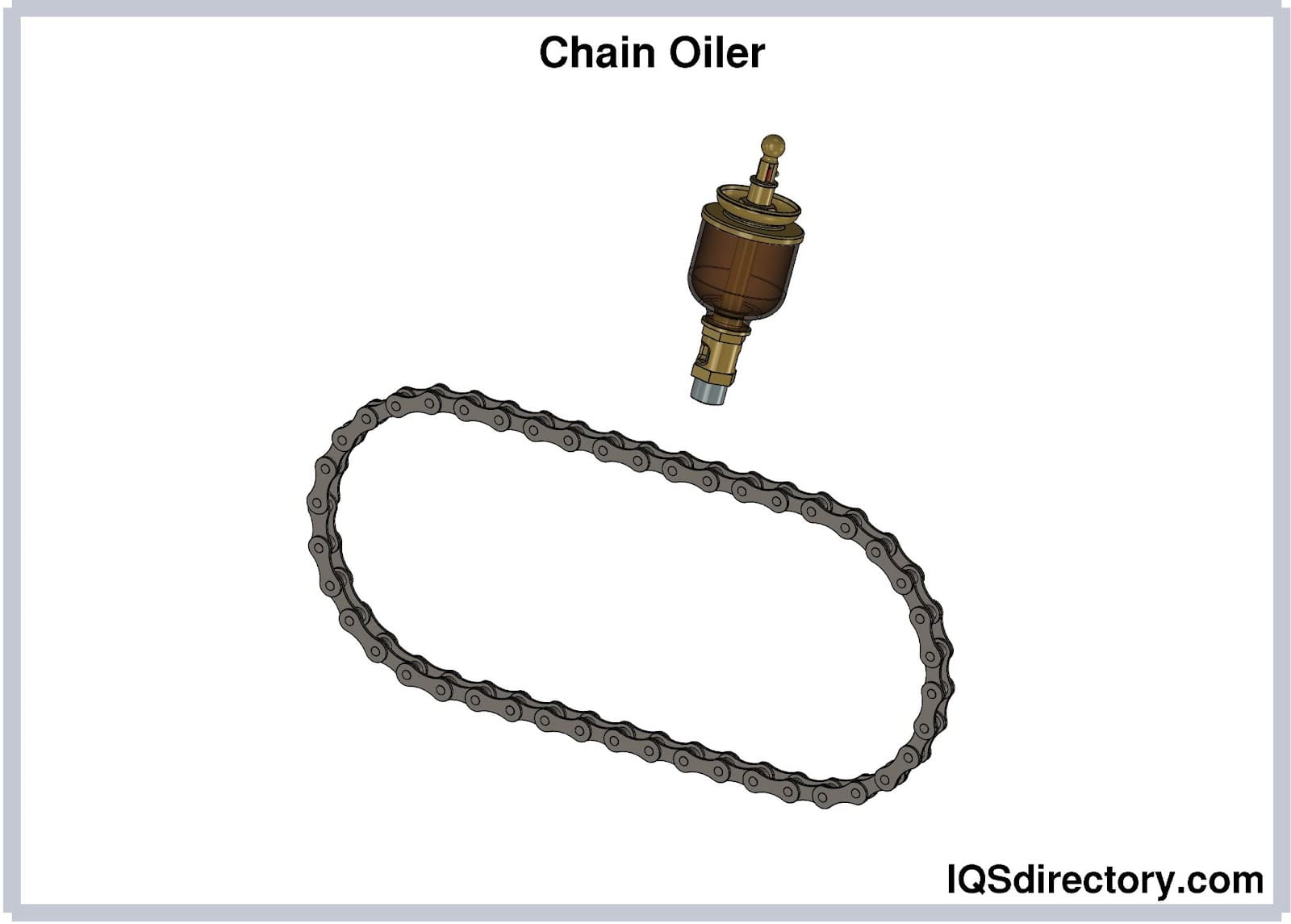Chain Oiler