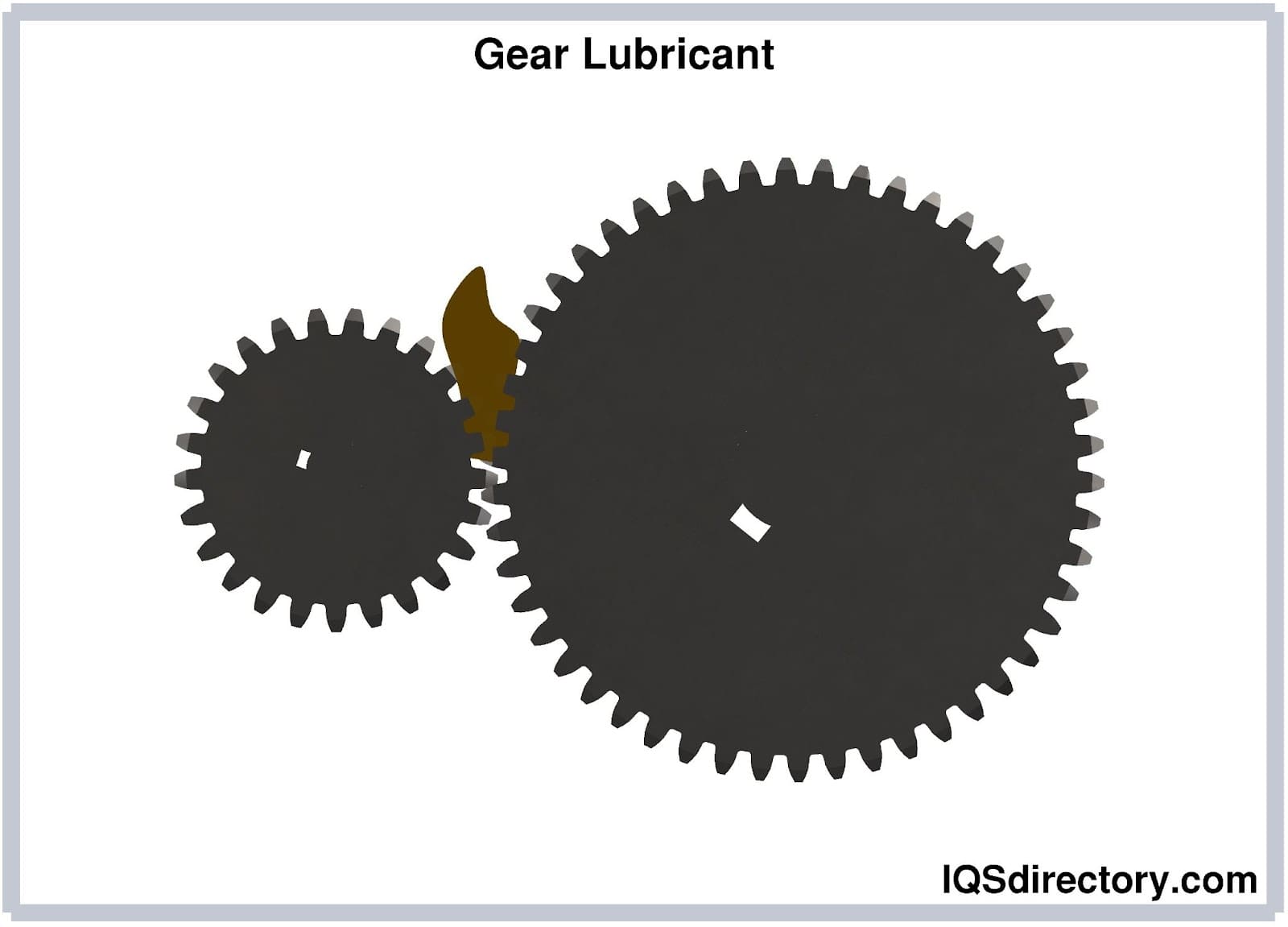 Gear Lubricant