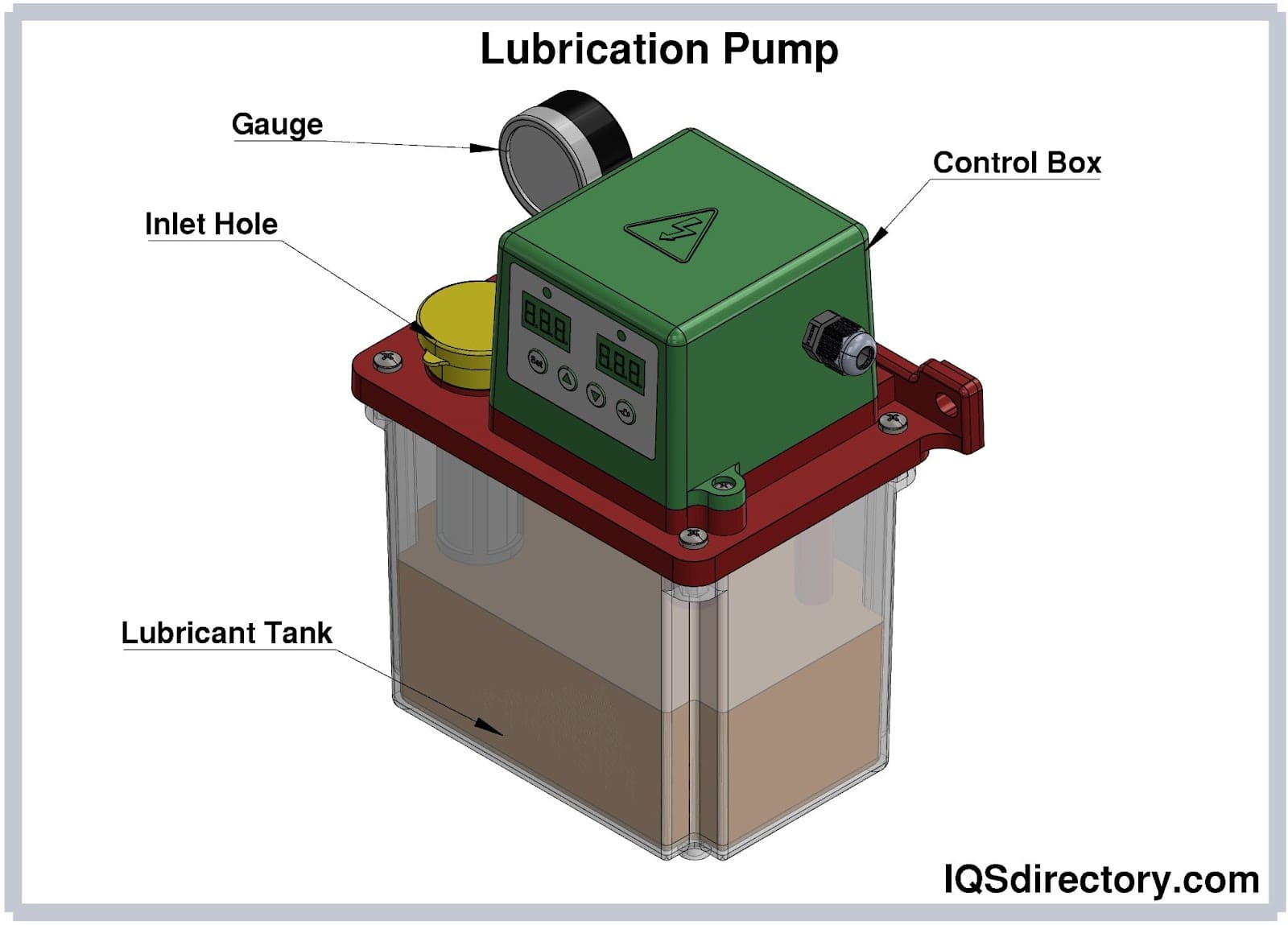 Lubrication Pump