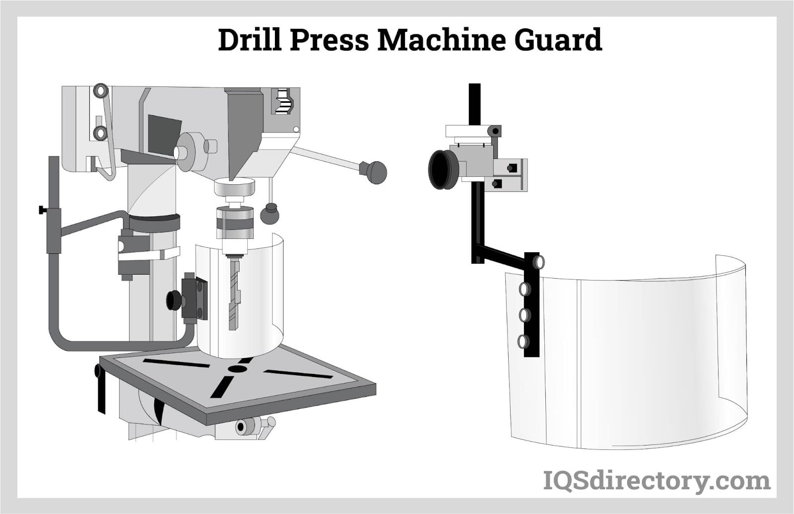 Drill Press Machine Guard