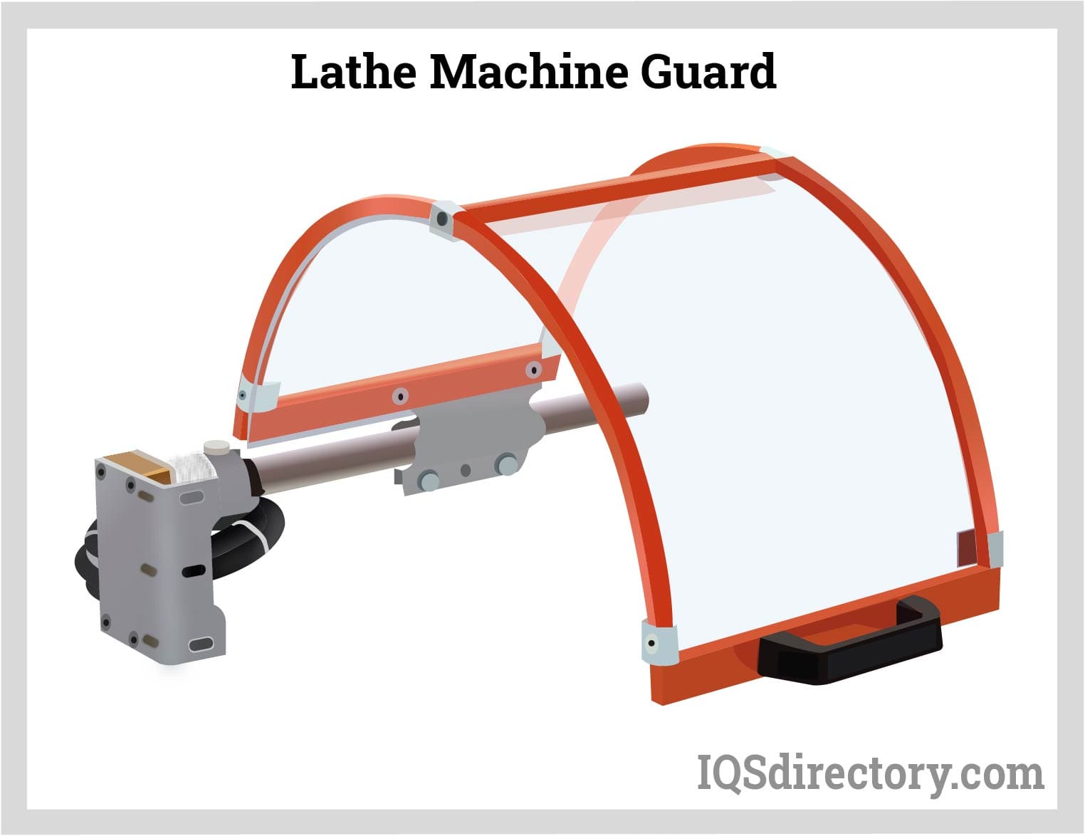 Lathe Machine Guard