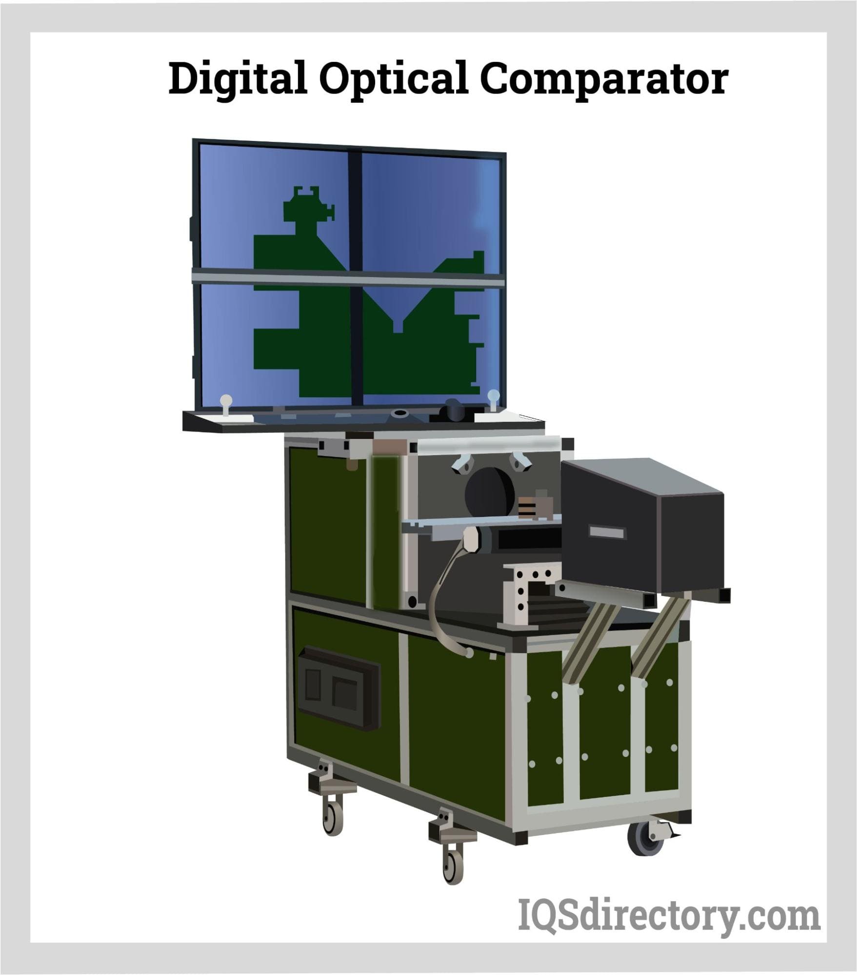 Digital Optical Comparator