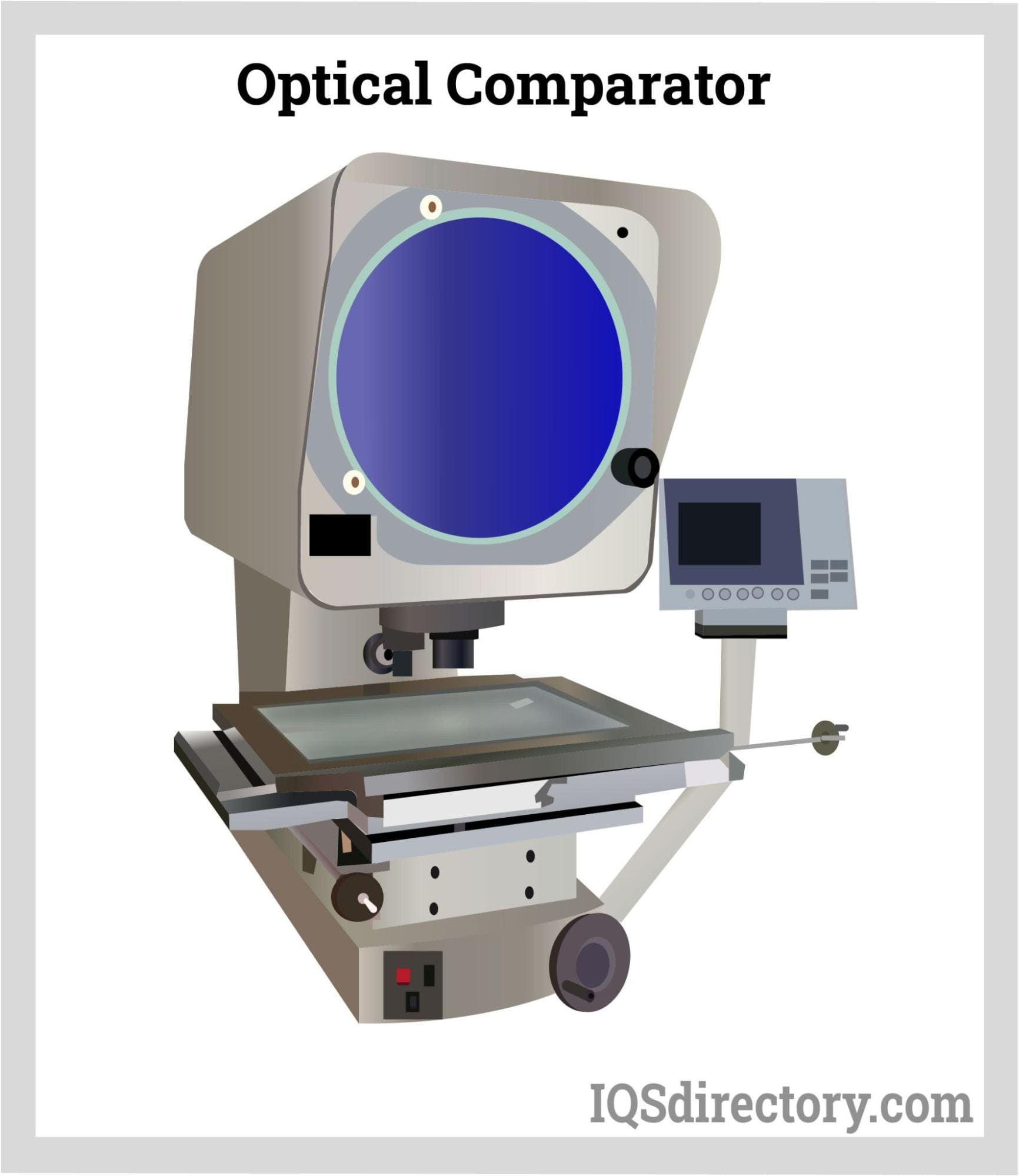 Optical Comparators