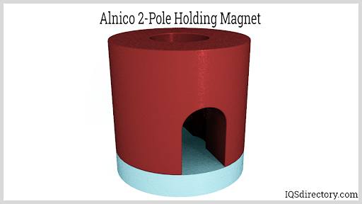 Alnico 2-Pole Holding Magnet