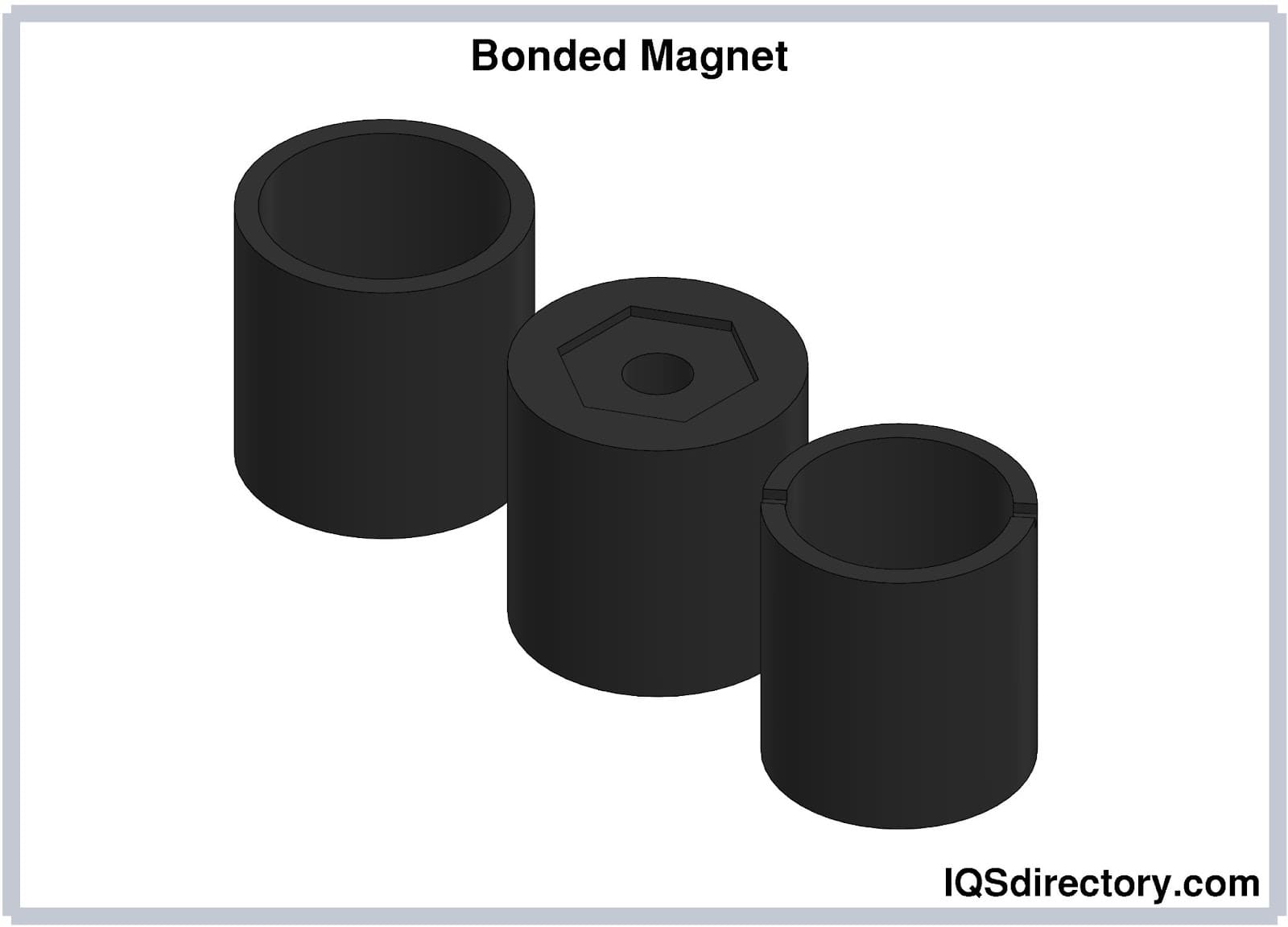 bonded magnet