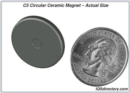 C5 Circular Ceramic Magnet – Actual Size