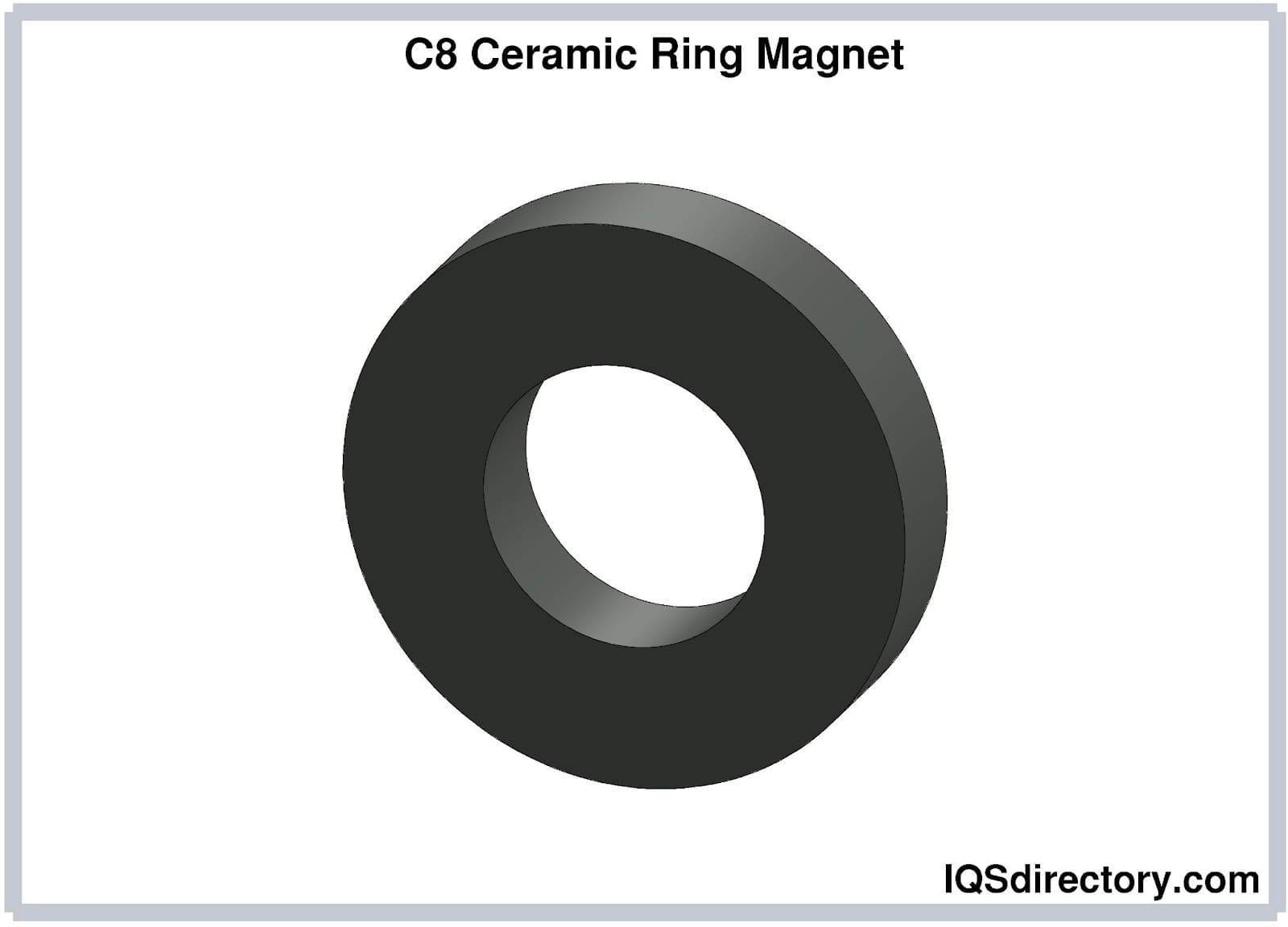 C8 Ceramic Ring Magnet